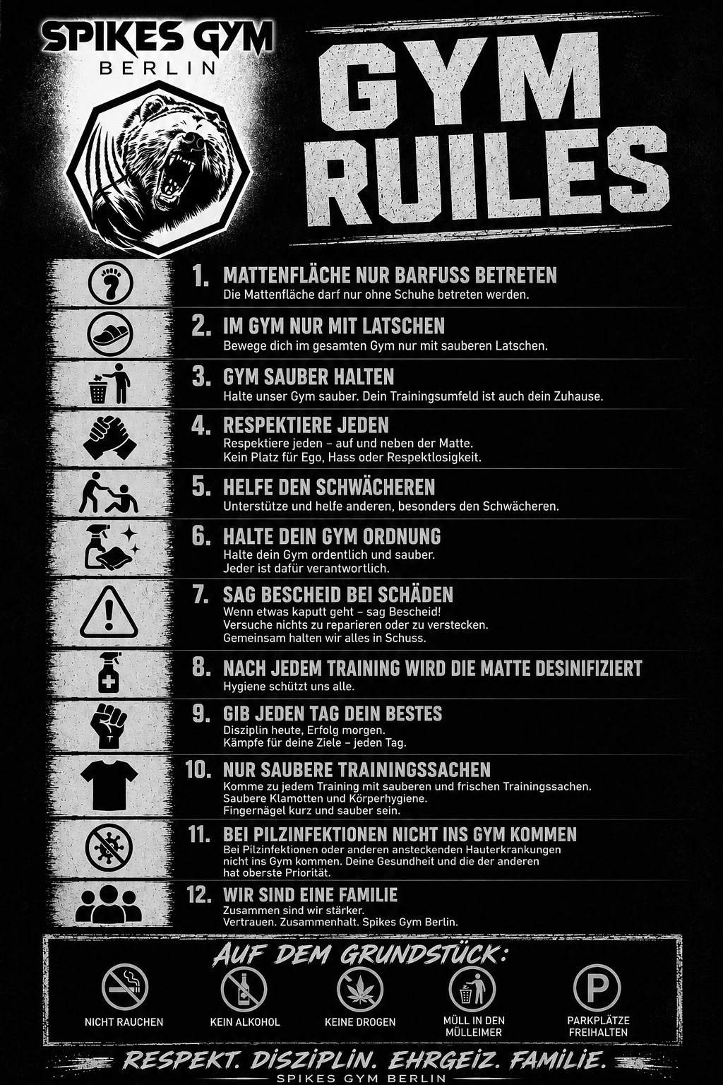 Das originale Regelposter des Spikes Gym Berlin mit den zwölf Gym Rules
